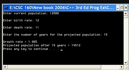 740_Project population.jpg